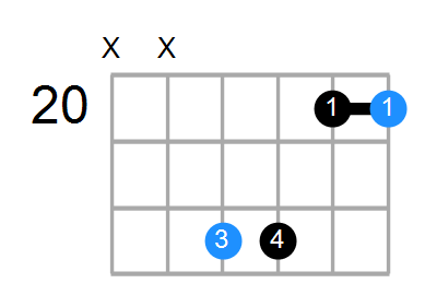 Csus Chord